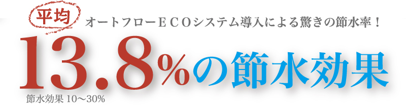 オートフローECOシステム導入による驚きの節水率！平均13.8%の節水効果節水効果10〜30%